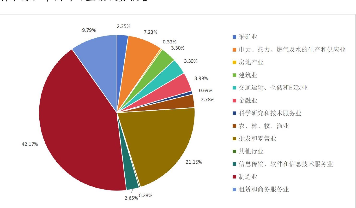 世耀人力资源