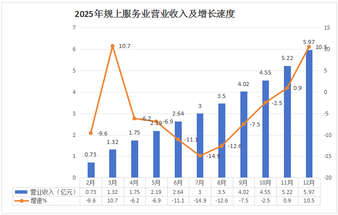 世耀人力资源
